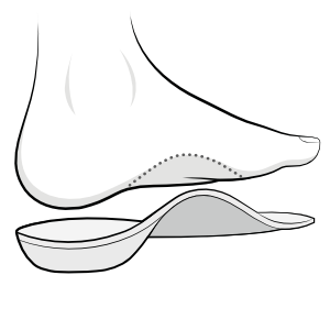 orthotic or foot insole